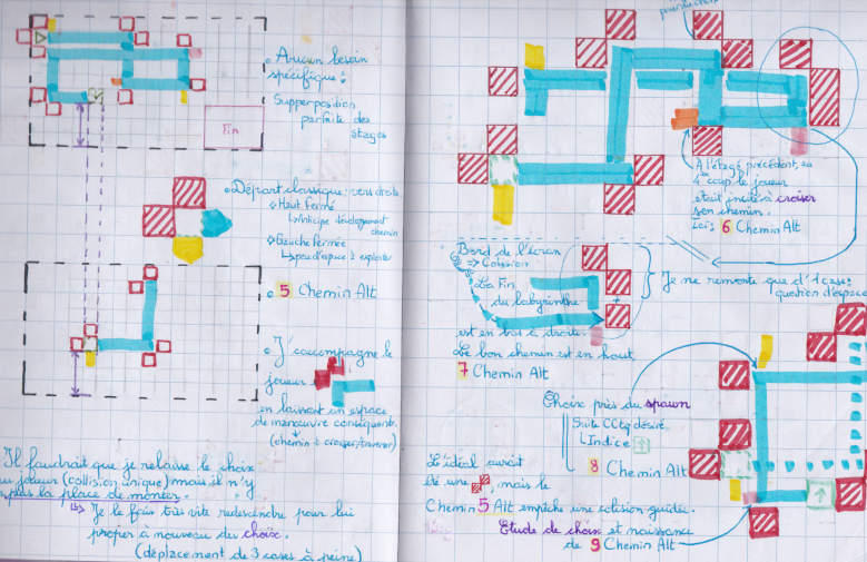 Picture of a notebook page where Lyra described her methodological research steps on puzzle creation